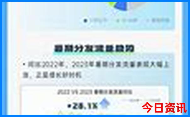 北京旅游团报价多少钱